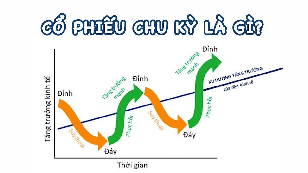 C Phi U Chu K L G L M Th N O U T Mang L I L I Nhu N Cao