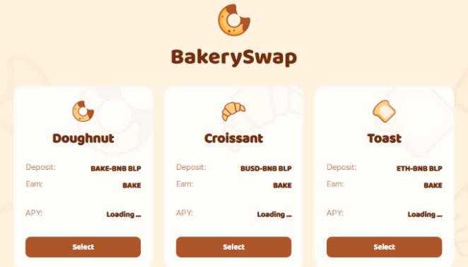 Những Điểm Nổi Bật về Bake Coin