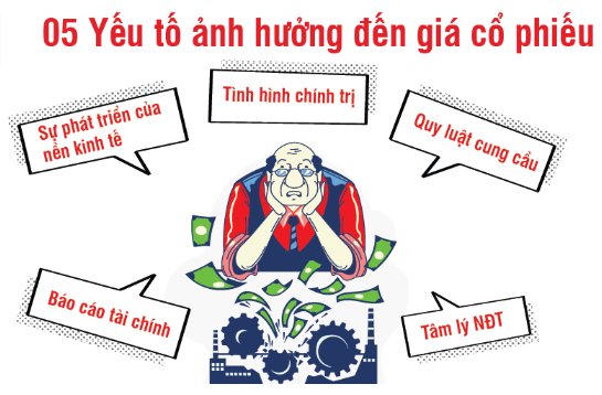 cac-yeu-to-anh-huong-den-gia-co-phieu