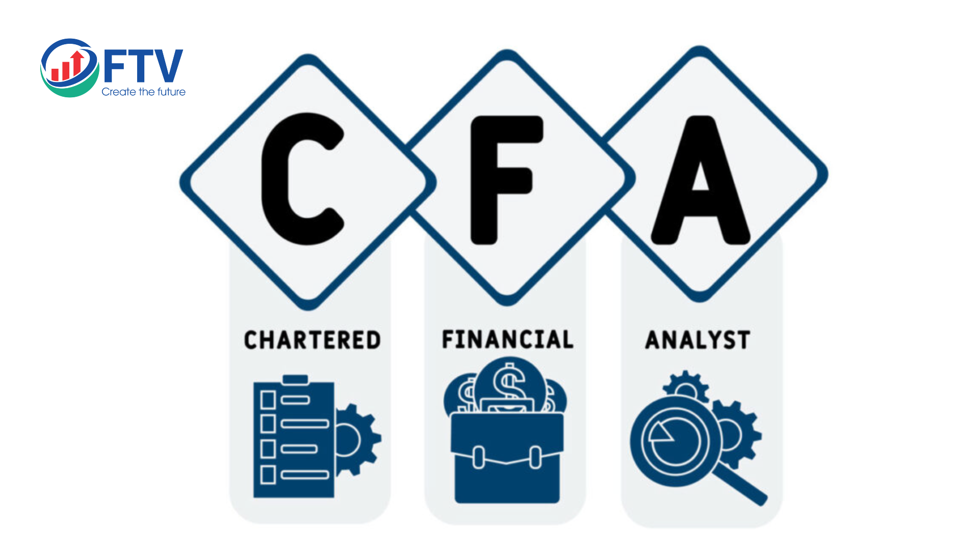 CFA L G C c Nh u T T i Ch nh C N n H c Ch ng Ch CFA