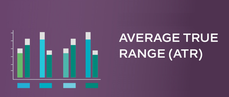 Chỉ báo ATR là gì?