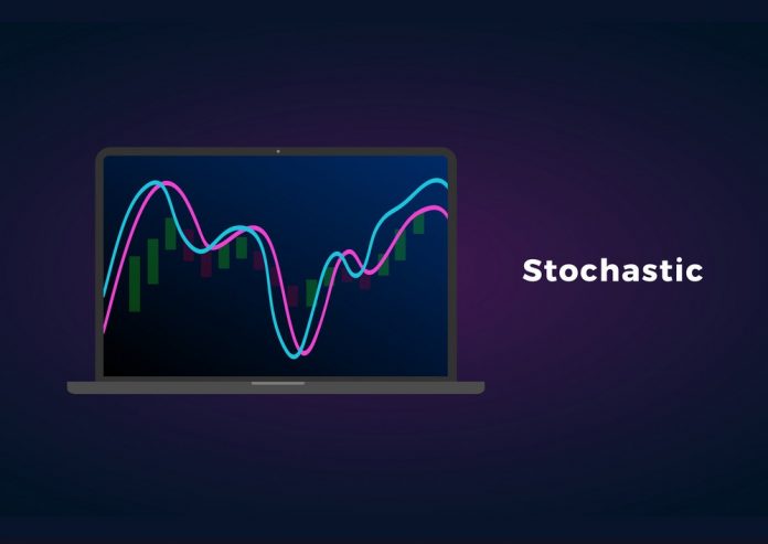 chi-bao-stochastic