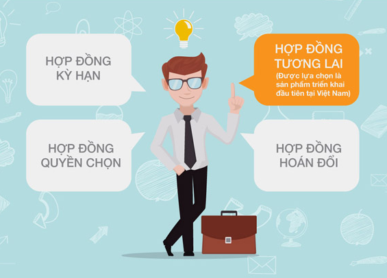 Hợp đồng tương lai là cung cấp cơ hội cho các nhà đầu tư phòng ngừa rủi ro khi có biến động bất lợi về giá