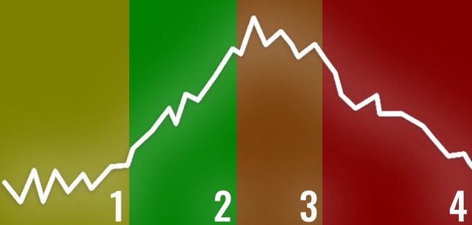 co-phieu-chu-ky-la-gi