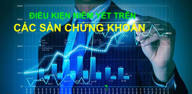 Điều kiện niêm yết cổ phiếu