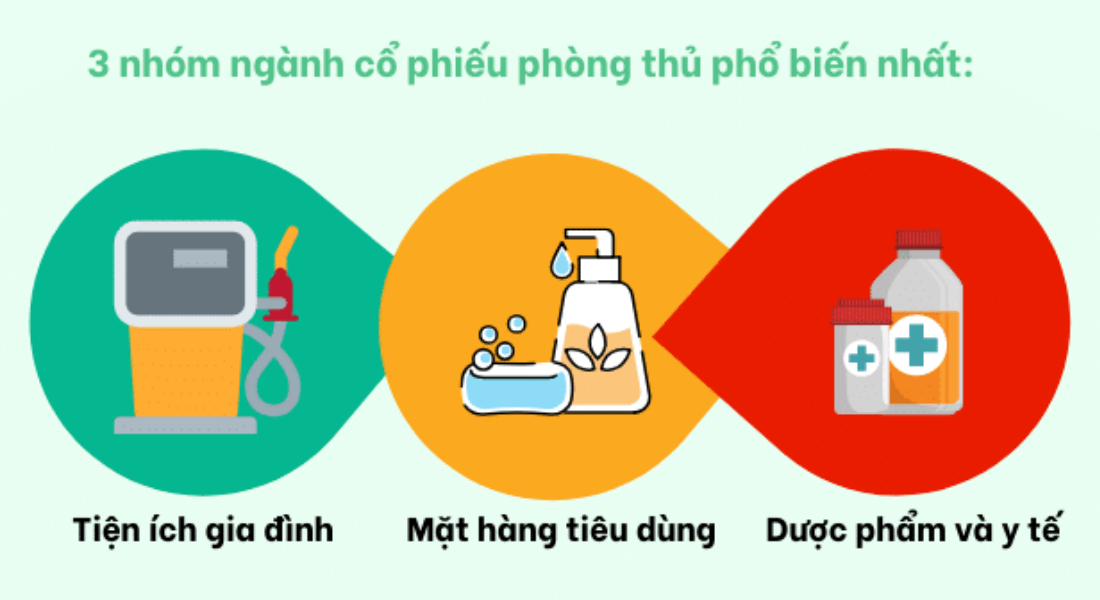 co-phieu-phong-thu