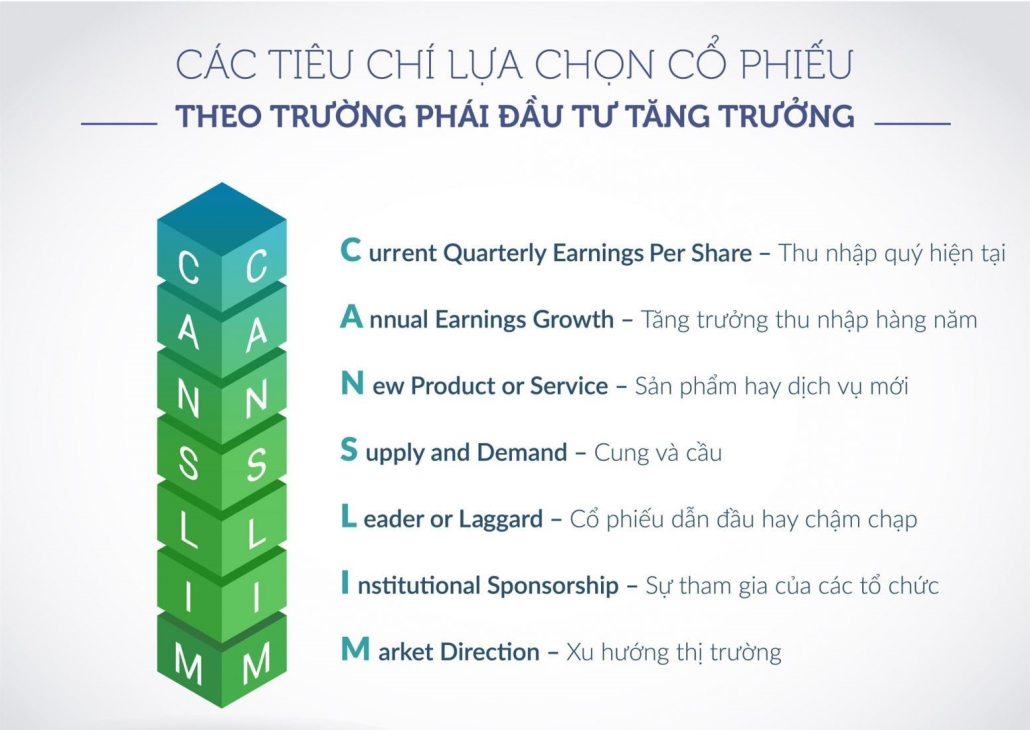 co-phieu-tang-truong