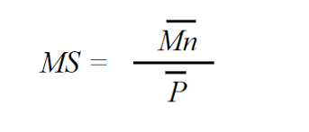Hàm cung tiền tệ (hay Ms)