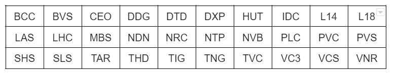 Top 30 doanh nghiệp có vốn hóa thị trường lớn nhất được niêm yết trên sàn HSX (cập nhật ngày 27/06/2022)