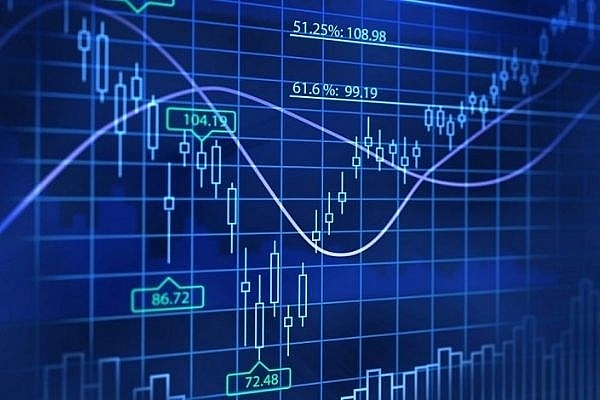 Hướng dẫn giao dịch hiệu quả với đường SMA