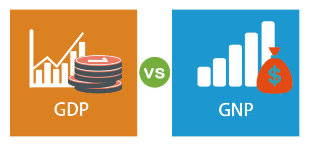 Mức độ ảnh hưởng của GNP và GDP đối với nền kinh tế