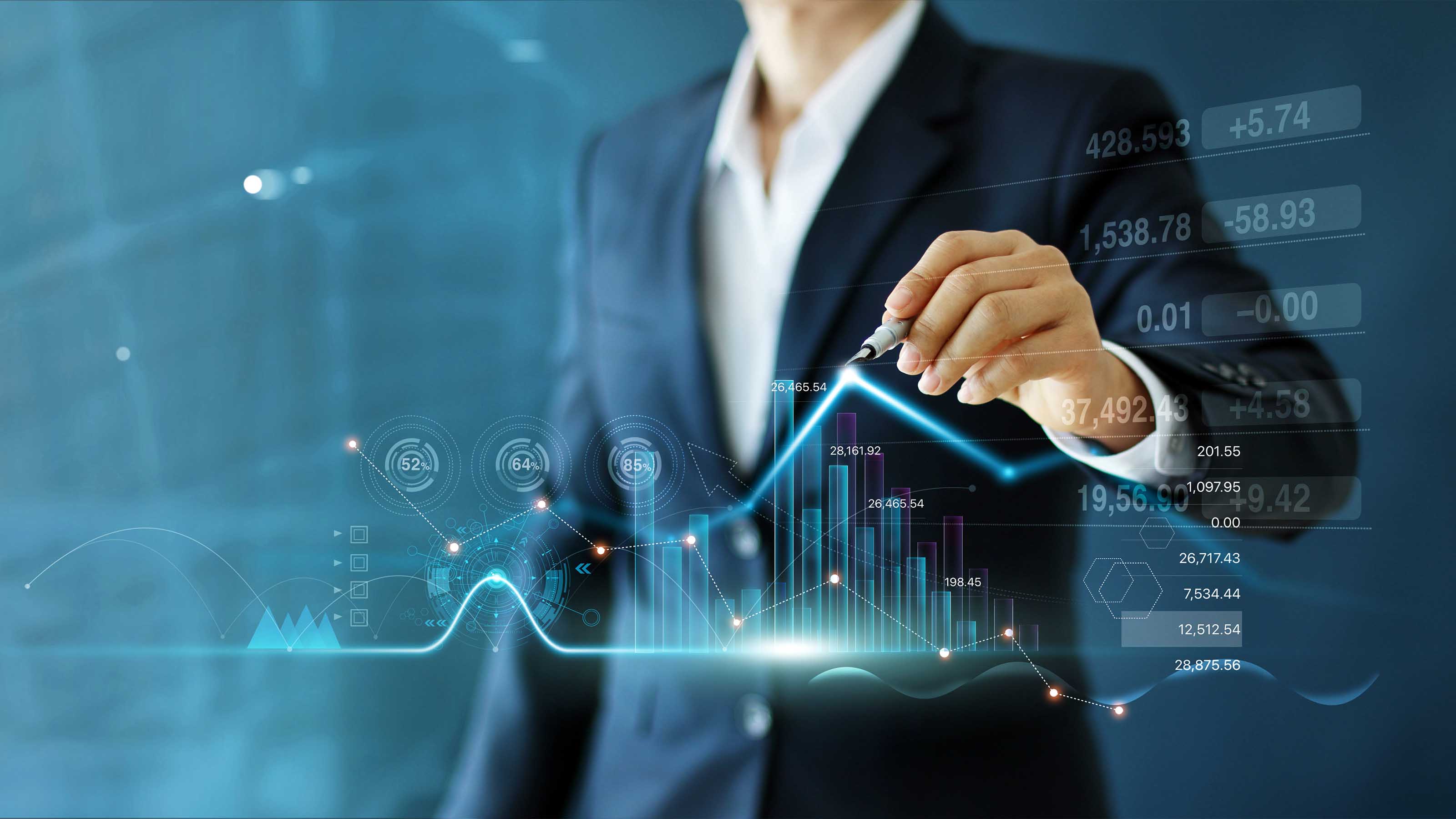 Cách tính giá đóng cửa điều chỉnh