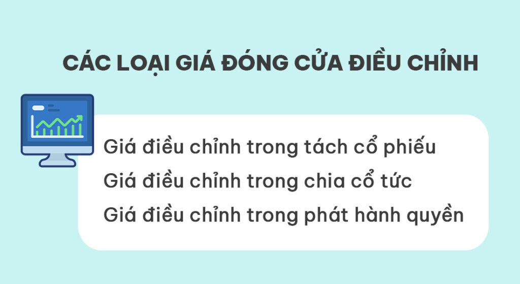 Các loại giá đóng cửa điều chỉnh trên thị trường