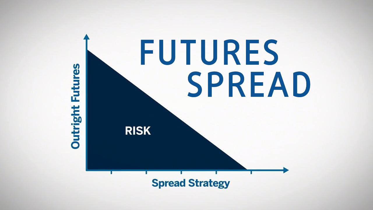 Ưu điểm của hợp đồng tương lai