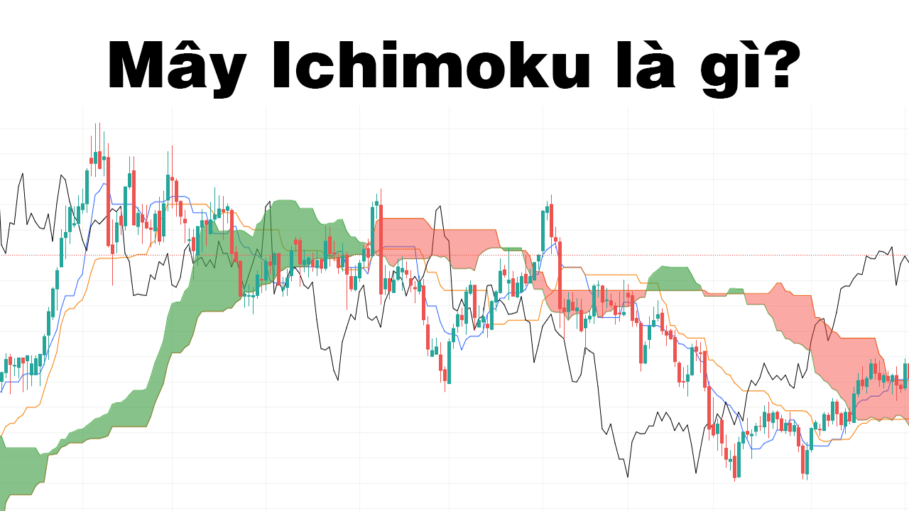 ichimoku-la-gi