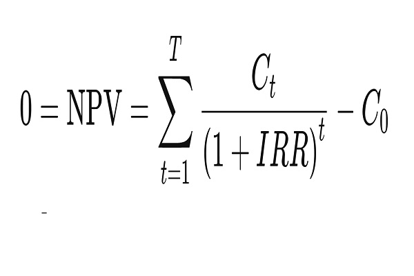 Công thức IRR - Tổng hợp thông tin từ kết quả tìm kiếm