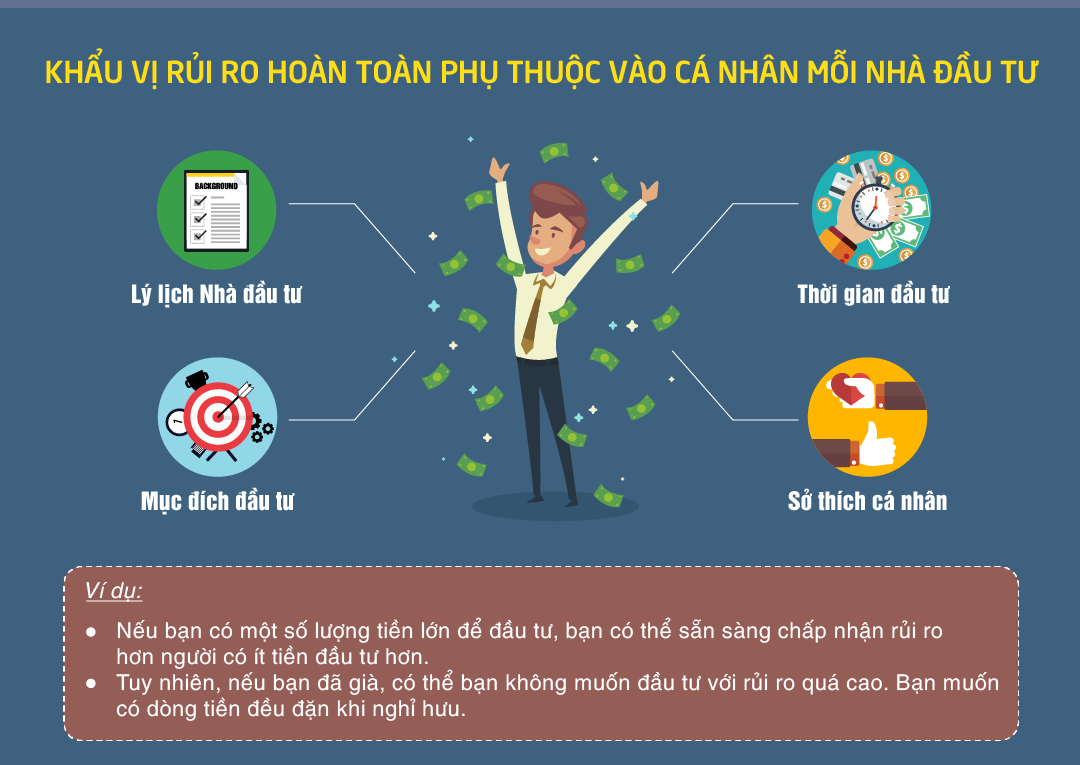 khau-vi-rui-ro-la-gi