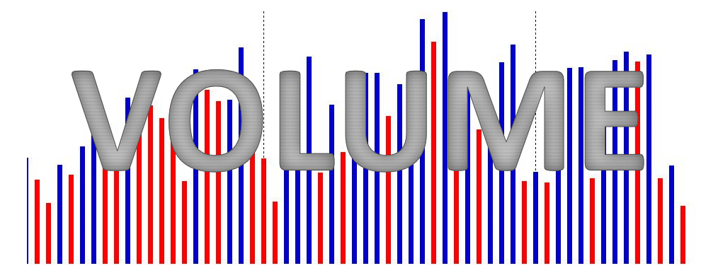 Khái niệm khối lượng giao dịch trong chứng khoán là gì