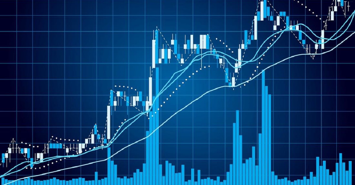 Volume đánh giá tiềm năng cổ phiếu nào đó