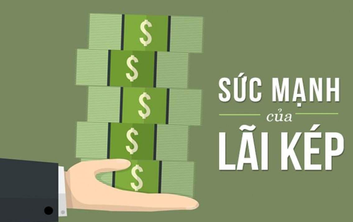 Sức mạnh của lãi kép