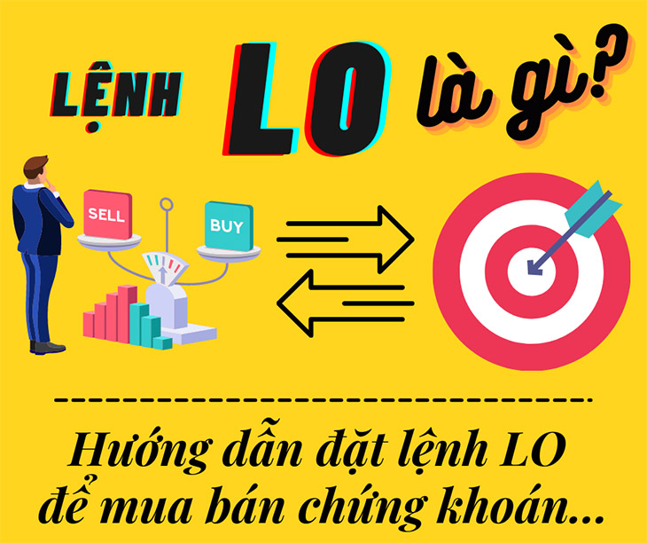 lenh-lo-la-gi