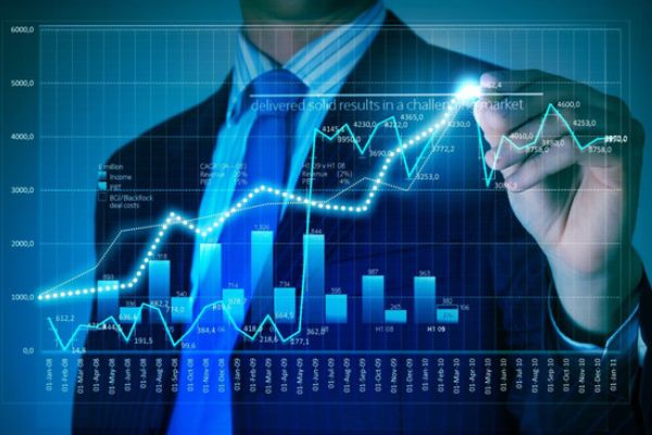 lenh-mok-trong-chung-khoan