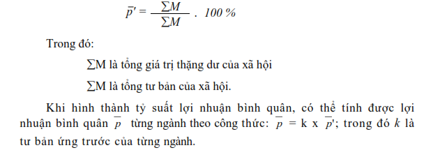 loi-nhuan-binh-quan-la-gi