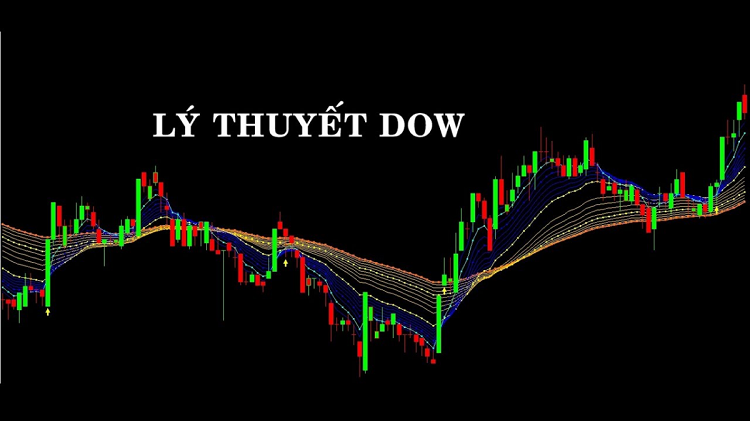 Lý thuyết DOW là gì?