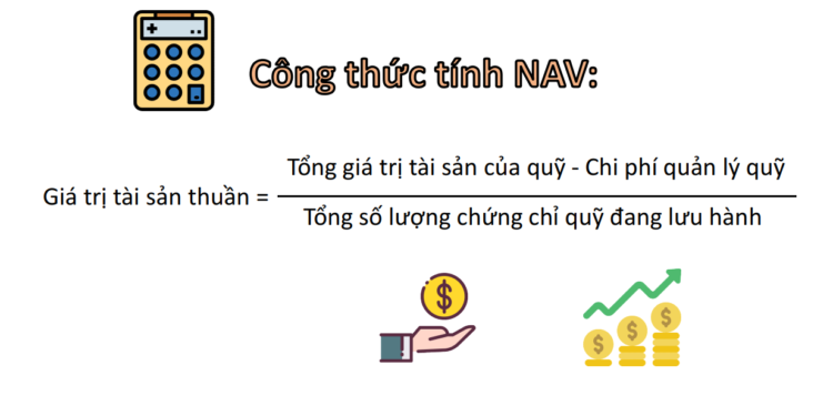 Phân Tích Hiệu Suất NAV/CCQ