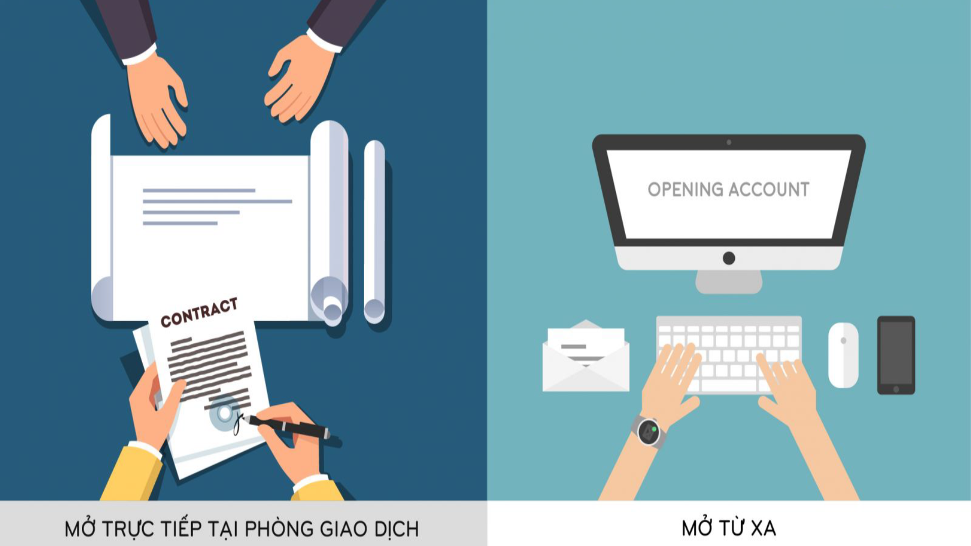 Có 02 hình thức mở tài khoản chứng khoán