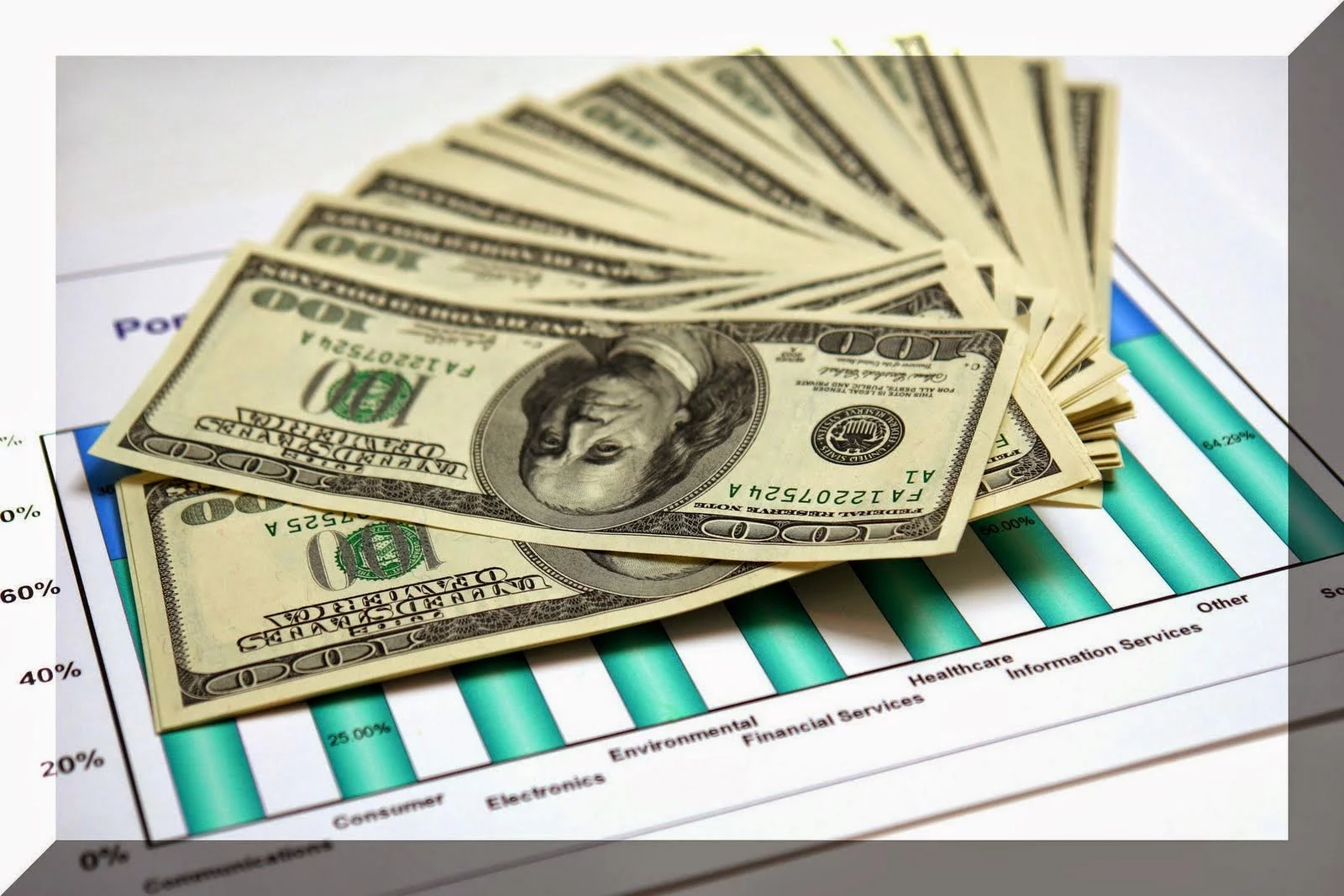 Ngoại hối là gì?