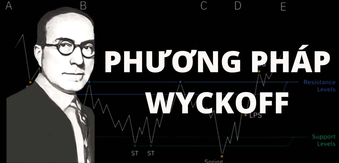 Phương pháp wyckoff phân thành 03 giai đoạn