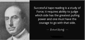 Phương pháp wyckoff
