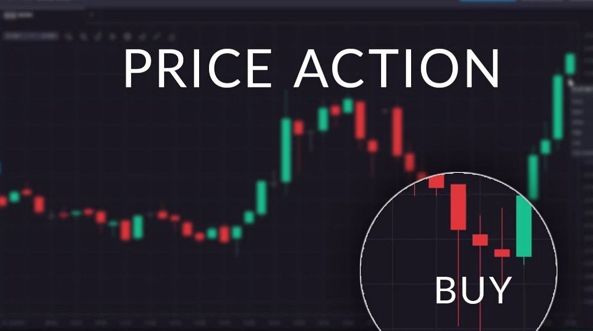 price-action-la-gi