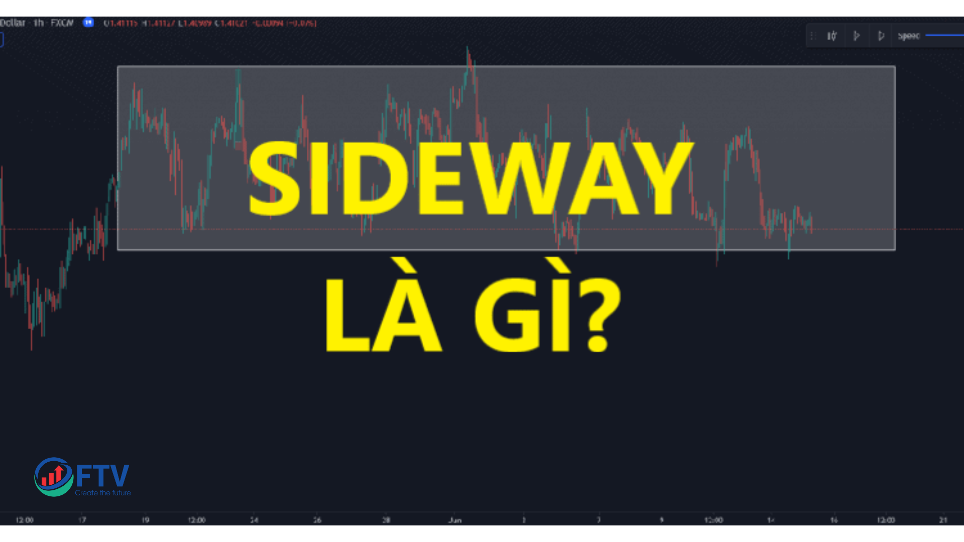 Khái niệm sideways là gì?