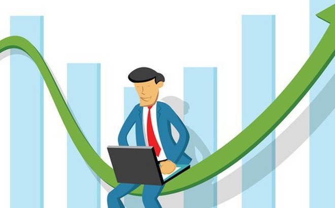 Yếu tố ảnh hưởng đến thị giá cổ phiếu