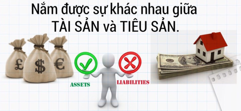 Sự khác nhau giữa tiêu sản và tài sản