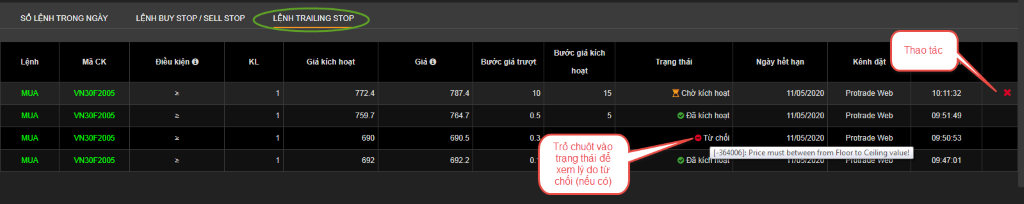 Trên Bảng giá Lightning