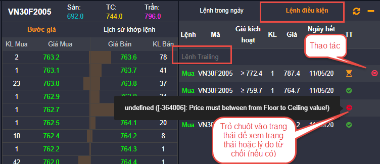 Màn hình sổ của lệnh Trailing