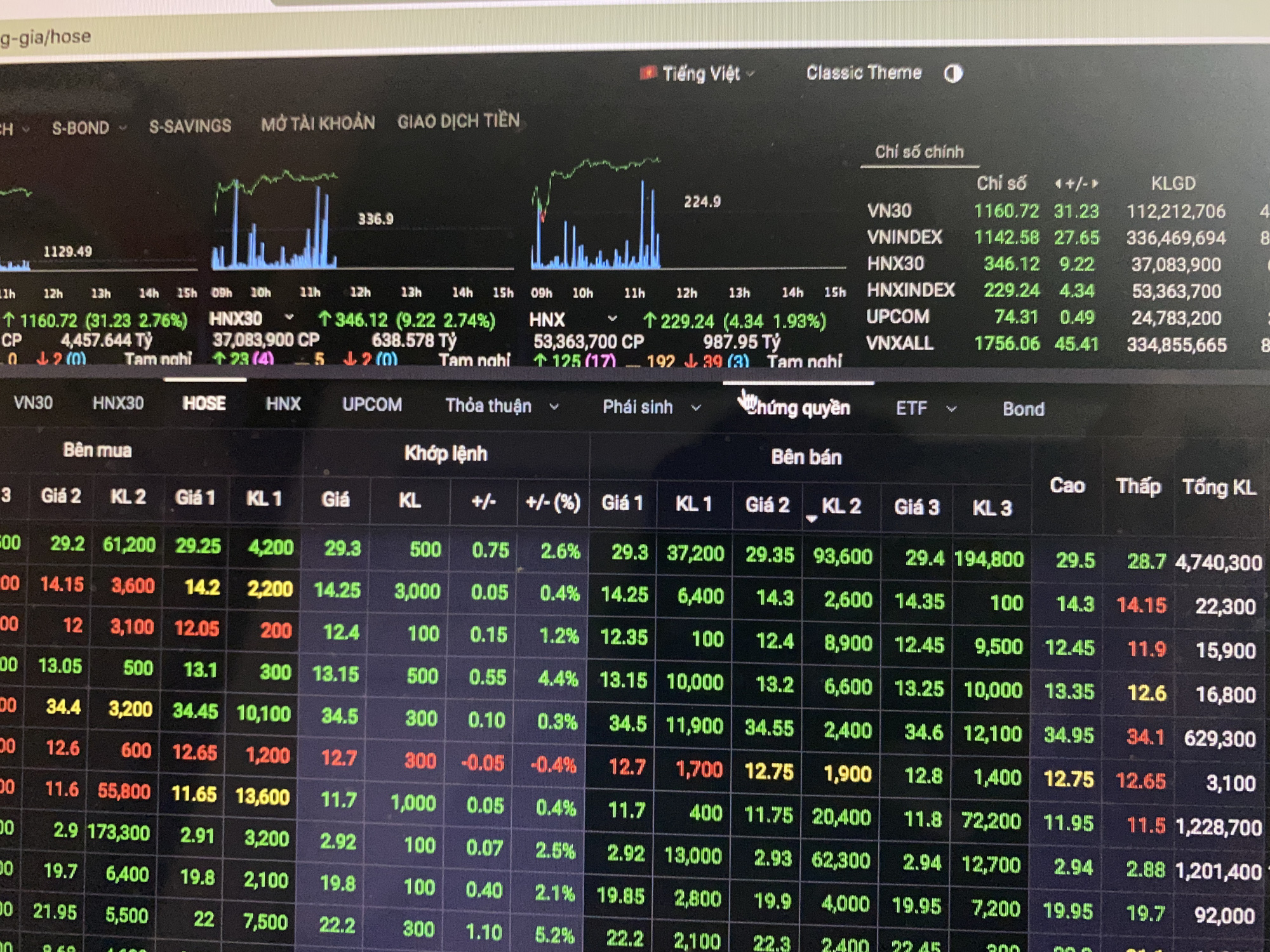 ung-truoc-tien-ban-chung-khoan