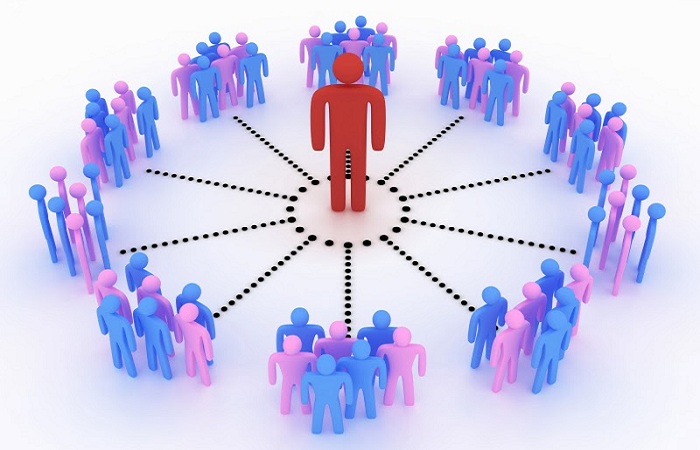 Phân loại vốn cổ phần