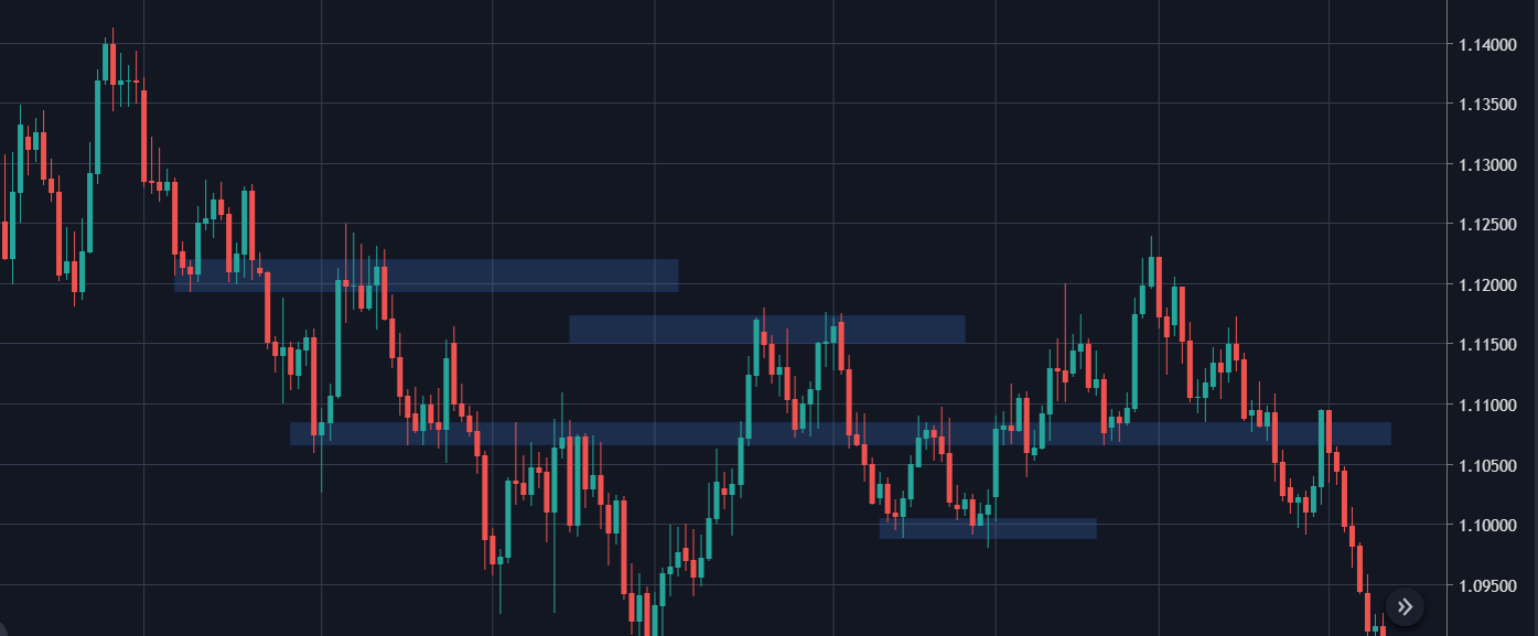 vung-ho-tro-va-khang-cu