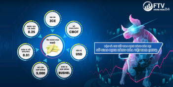 Ngô - Giao dịch hàng hóa phái sinh FTV