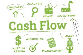 Dòng tiền tự do là gì? Đặc điểm, vai trò của Free Cash Flow