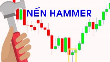 Nến Hammer (nến rút chân) - Cách giao dịch với nến hammer